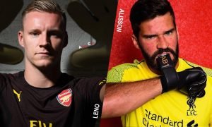 Bernd_Leno_Arsenal_Alisson_Liverpool