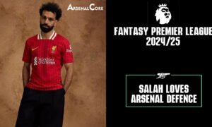 Salah-FPL-team