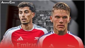 Gyokeres-Havertz