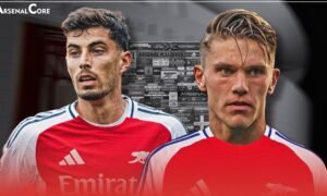 Gyokeres-Havertz