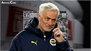 Zinchenko-Fenerbahce